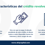 credito revolvente 4 Afeban